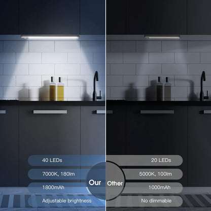 GlowPal Motion Sensor Light