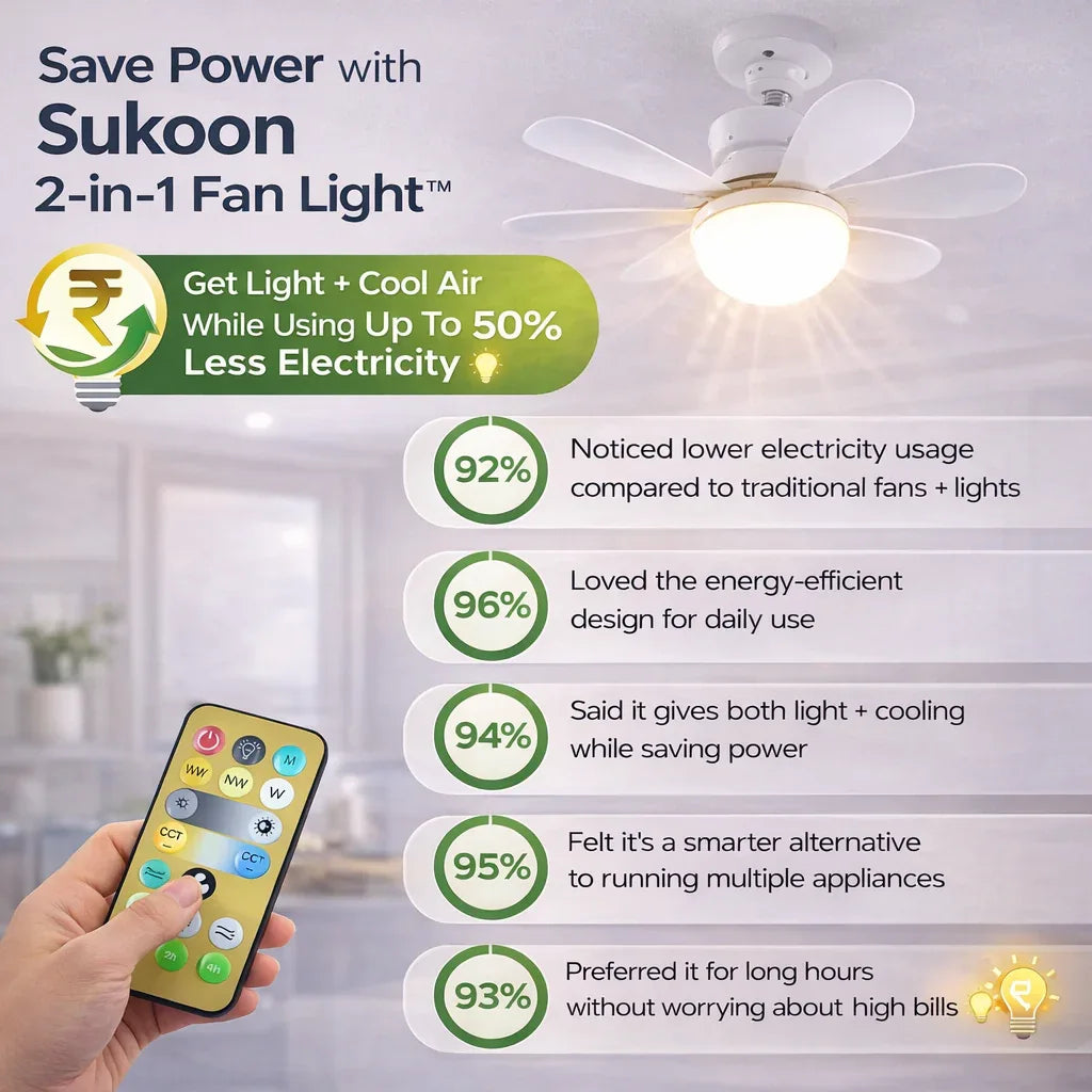 Sukoon 2-in-1 Fan Light™
